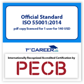 Official Standard ISO 55001:2014 pdf copy licensed for 1 user for 140 USD
